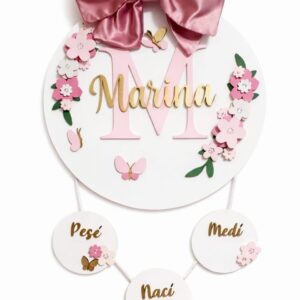 Inicial flores